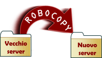Robocopy
